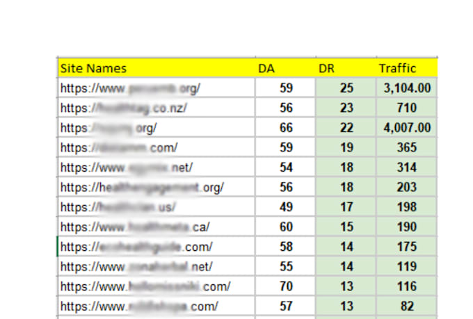 publish health guest post backlink domain authority 60